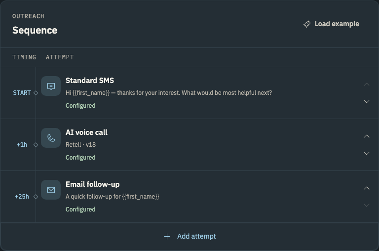 Tremi sequence: standard SMS immediately, an AI voice call an hour later, and email the following day.